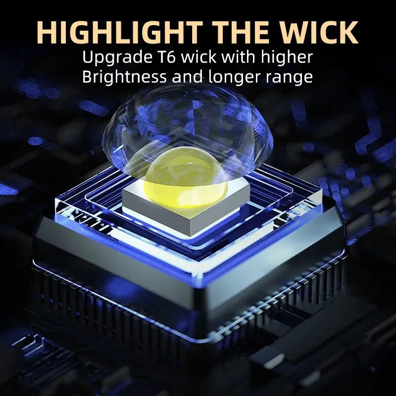 Portable Mini 3 LED Handheld F - огляд і ціна Tactical Flashlight Rechargeable