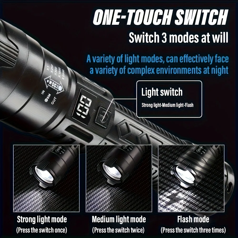 Tactical LED Flashlight 2000LM - огляд і ціна Tactical Flashlight Rechargeable