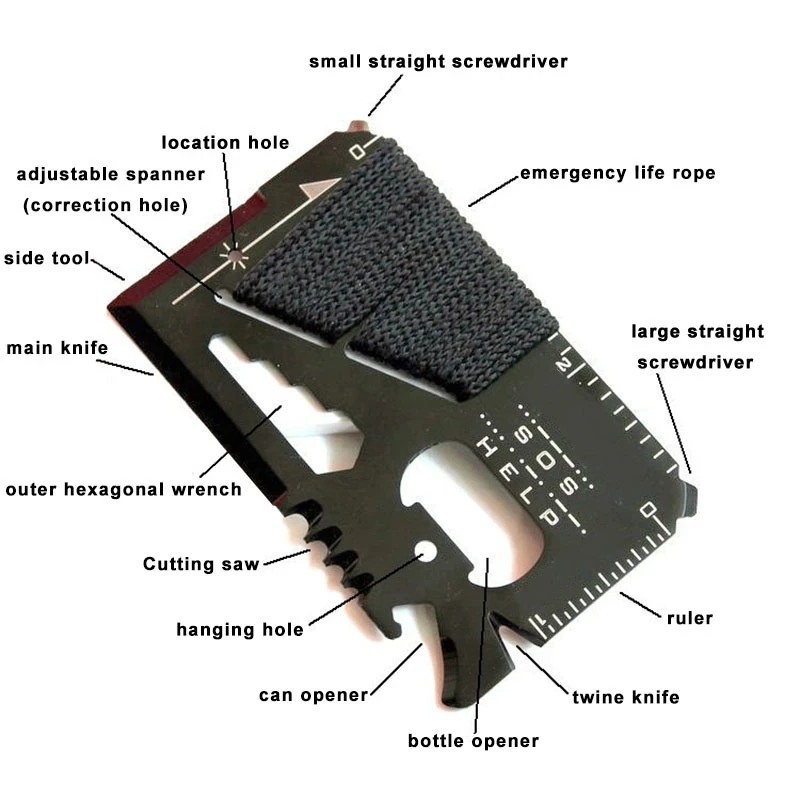 EDC Credit Card Multifunctiona - огляд і ціна Hunting Outdoors Card