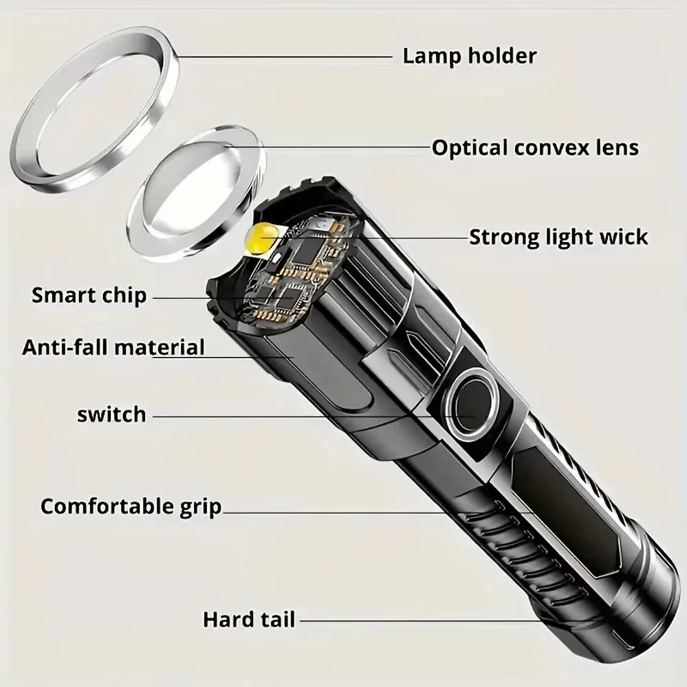 Tactical LED Flashlight 2000LM - огляд і ціна Tactical Flashlight Rechargeable