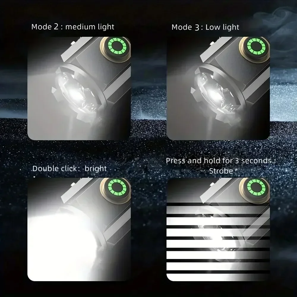 Powerful Mini LED Flashlight S - огляд і ціна Tactical Flashlight Rechargeable