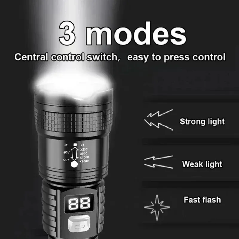 100000LM Super Bright Flashlig - огляд і ціна Tactical Flashlight Rechargeable