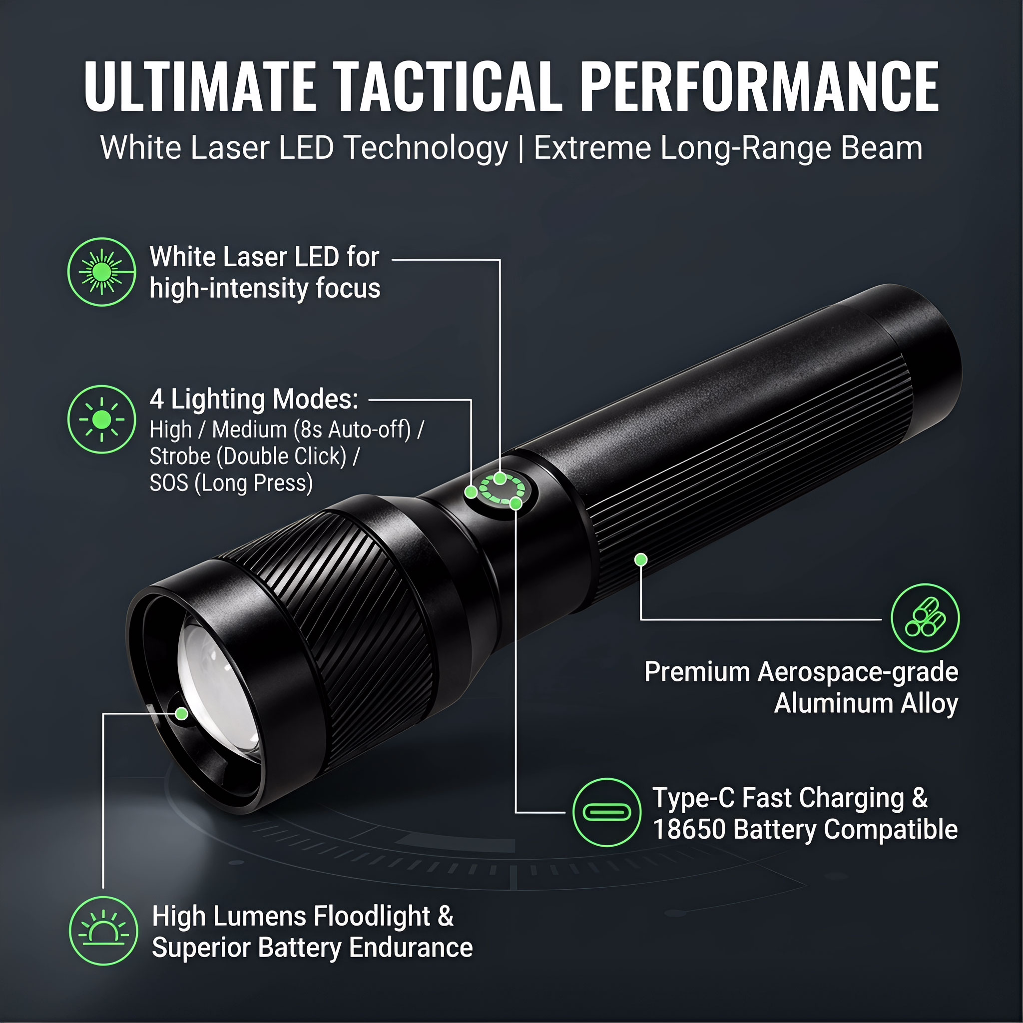 1200LM EDC Handheld Flashlight - огляд і ціна Tactical Flashlight Rechargeable