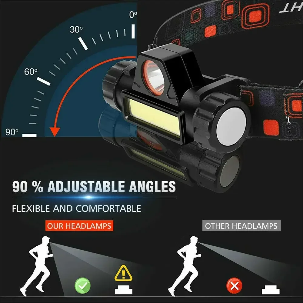 Ultra Bright LED Flashlight Ty - огляд і ціна Tactical Flashlight Rechargeable
