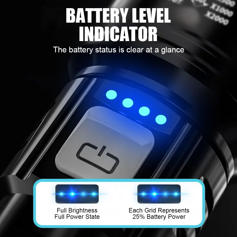 High Power P50 LED Flashlight  - огляд і ціна Tactical Flashlight Rechargeable