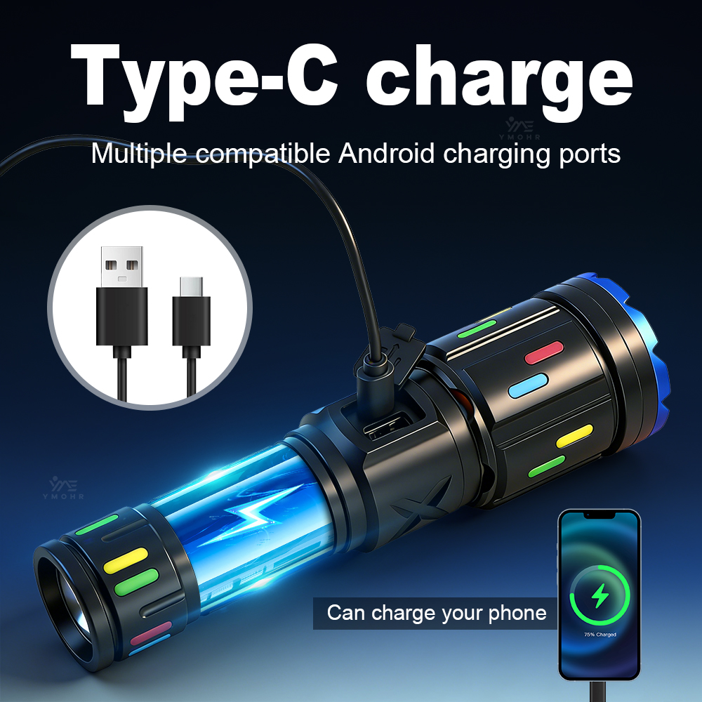 XHP70 High Power Camping Flash - огляд і ціна Tactical Flashlight Rechargeable