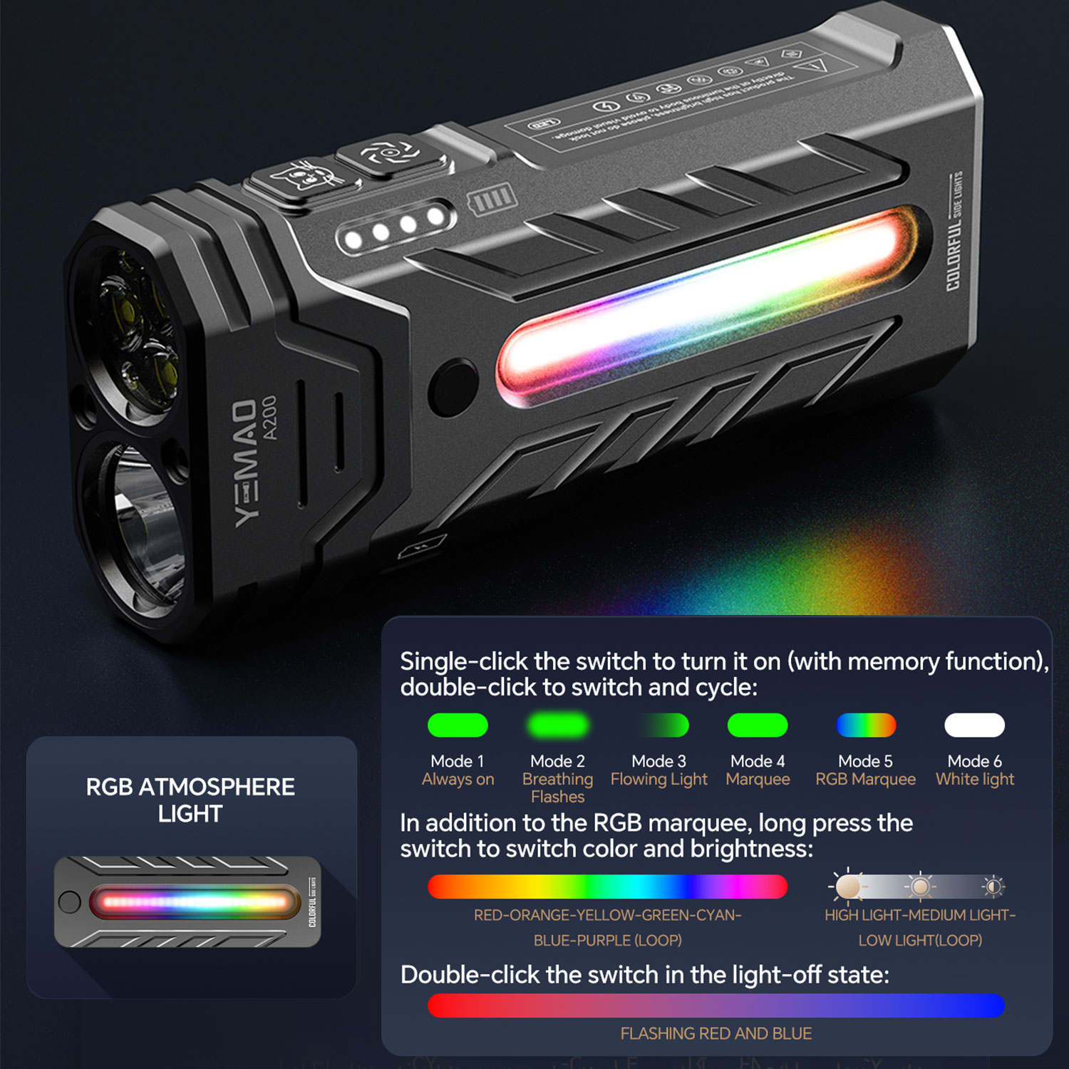 5200LM Innovative Multifunctio - огляд і ціна Tactical Flashlight Rechargeable