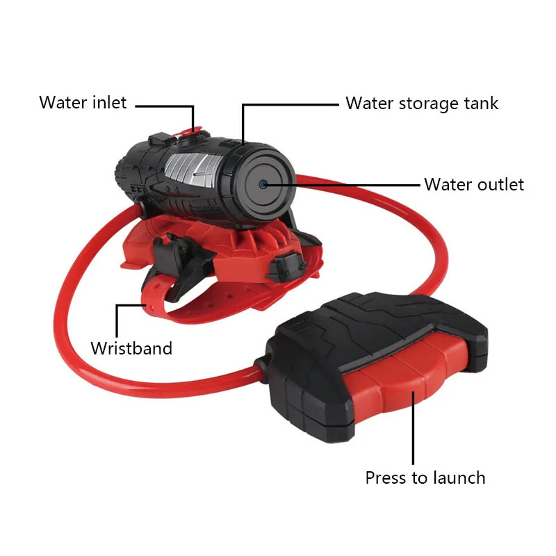 Water Gun Spider Launcher Wris - огляд і ціна Outdoor Hunting Toys