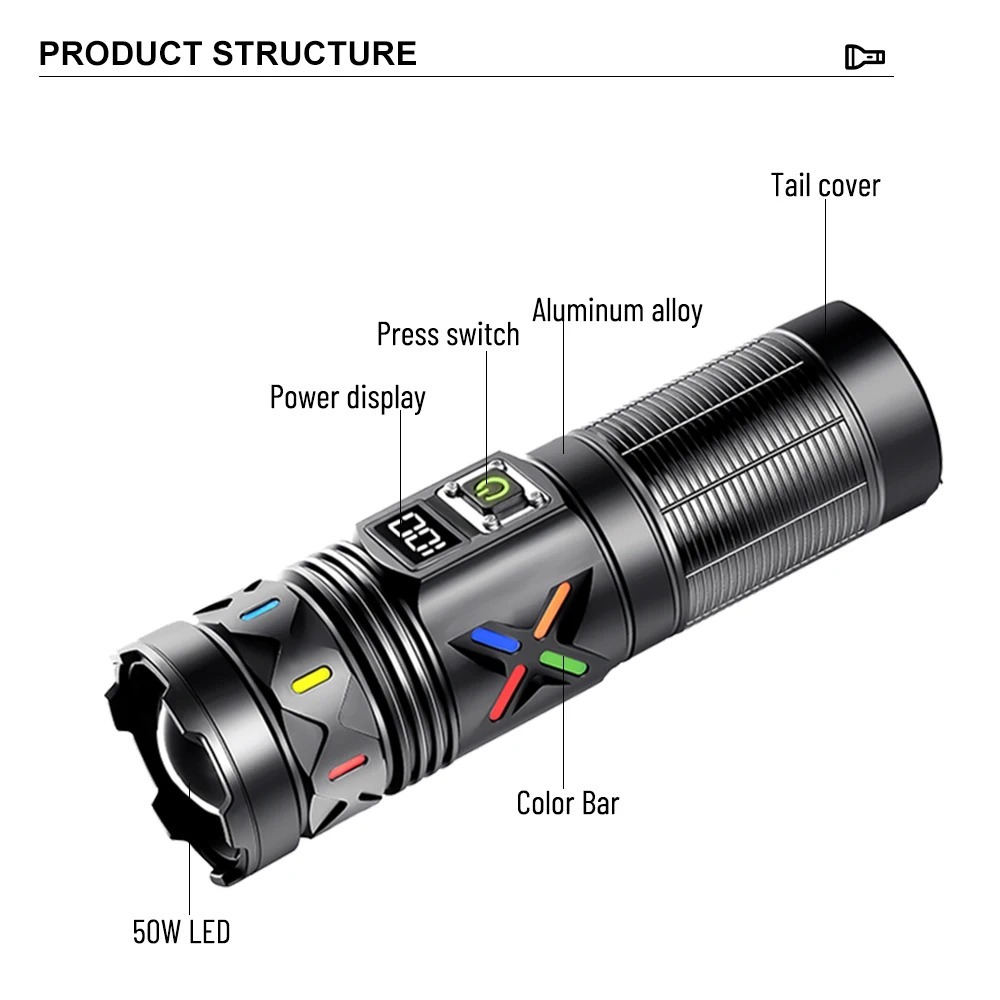 High Power LED Flashlight Tele - огляд і ціна Tactical Flashlight Rechargeable